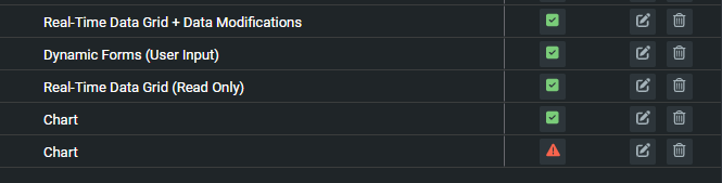 Configuration icons for UI components