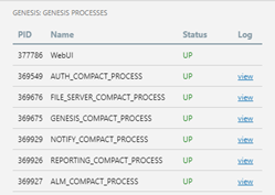 Genesis Process Monitor