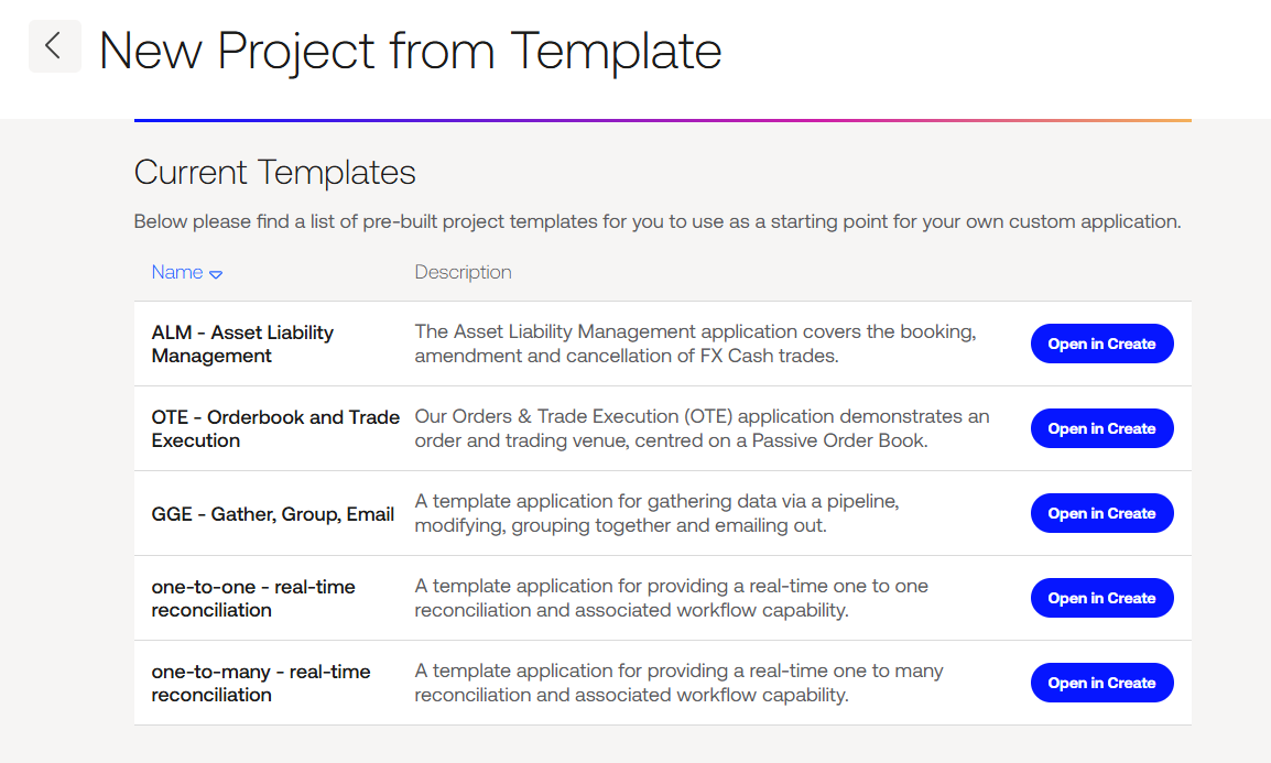 Current templates